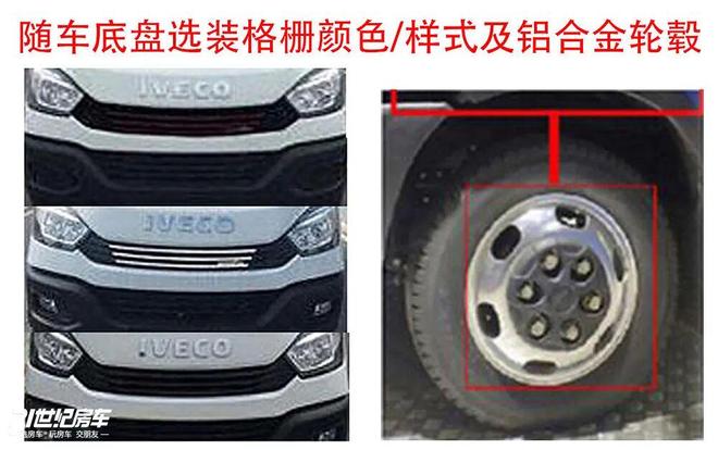 收官工信部第402批旅居车公告发布冰球突破78款新车即将上市！年末(图16)