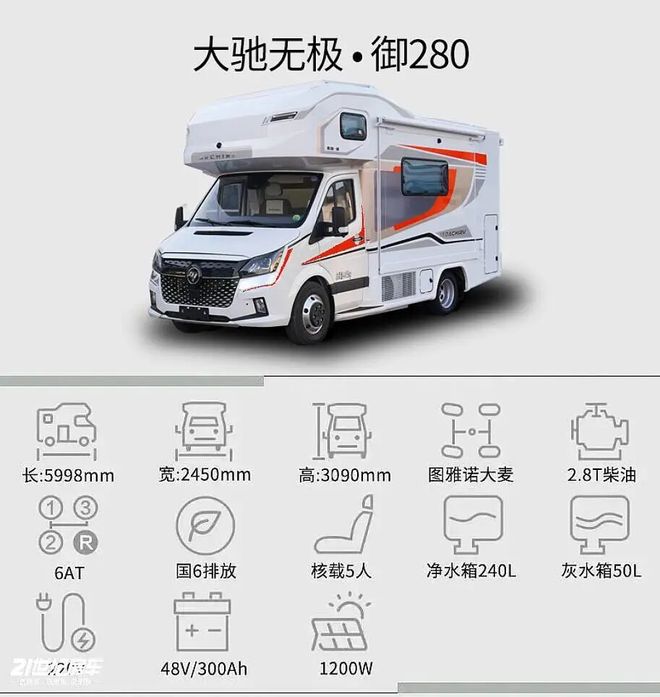 房车：以“无极”之名定义全场景舒适旅居冰球突破游戏网站北京首钢房车展｜大驰(图2)